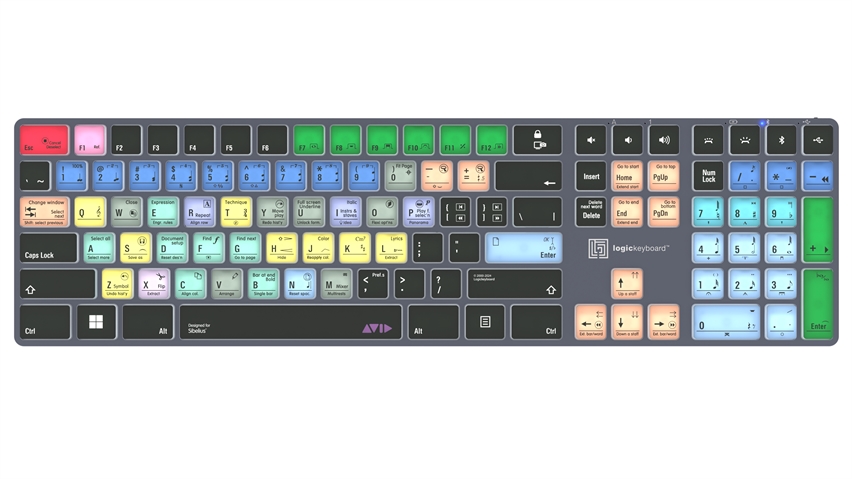 Avid Sibelius<br>TITAN Wireless Backlit Keyboard - Windows<br>